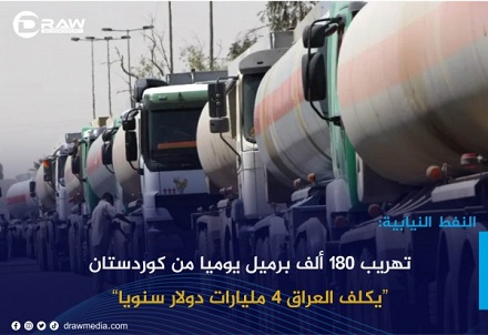 You are currently viewing أربعمئة صهريج عند الحدود.. النفط المهرب يكتب فصلاً آخر من نزاع السيادة