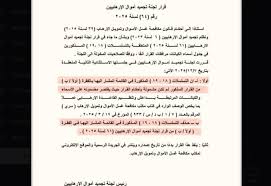 Read more about the article العراق بين خطأ إداري وضغط سياسي: أزمة التصنيف تعود بصيغتها القانونية والسياسية