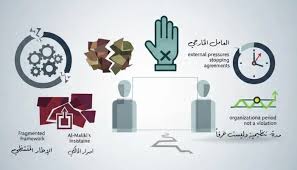 Read more about the article المعادلة المعقدة: تداخل الفيتو الخارجي مع طموحات المالكي يعيد المشهد العراقي للمربع الأول