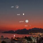 موكب كوني فوق الأفق.. عرض سماوي يخطف الأنظار ابتداء من هذا المساء