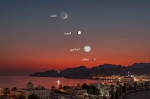 Read more about the article موكب كوني فوق الأفق.. عرض سماوي يخطف الأنظار ابتداء من هذا المساء