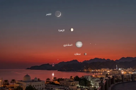 You are currently viewing موكب كوني فوق الأفق.. عرض سماوي يخطف الأنظار ابتداء من هذا المساء