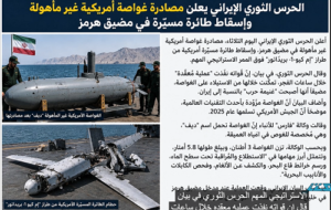 Read more about the article ترامب يعترف:لم انتصر!!غواصة امريكية بيد طهران!! الحوثيون يضربون السعودية بعنف وروسيا وامريكا يم