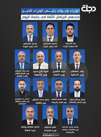 You are currently viewing بالأسماء.. البرلمان يمنح الثقة لـ11 وزيراً و3 نواب للزيدي